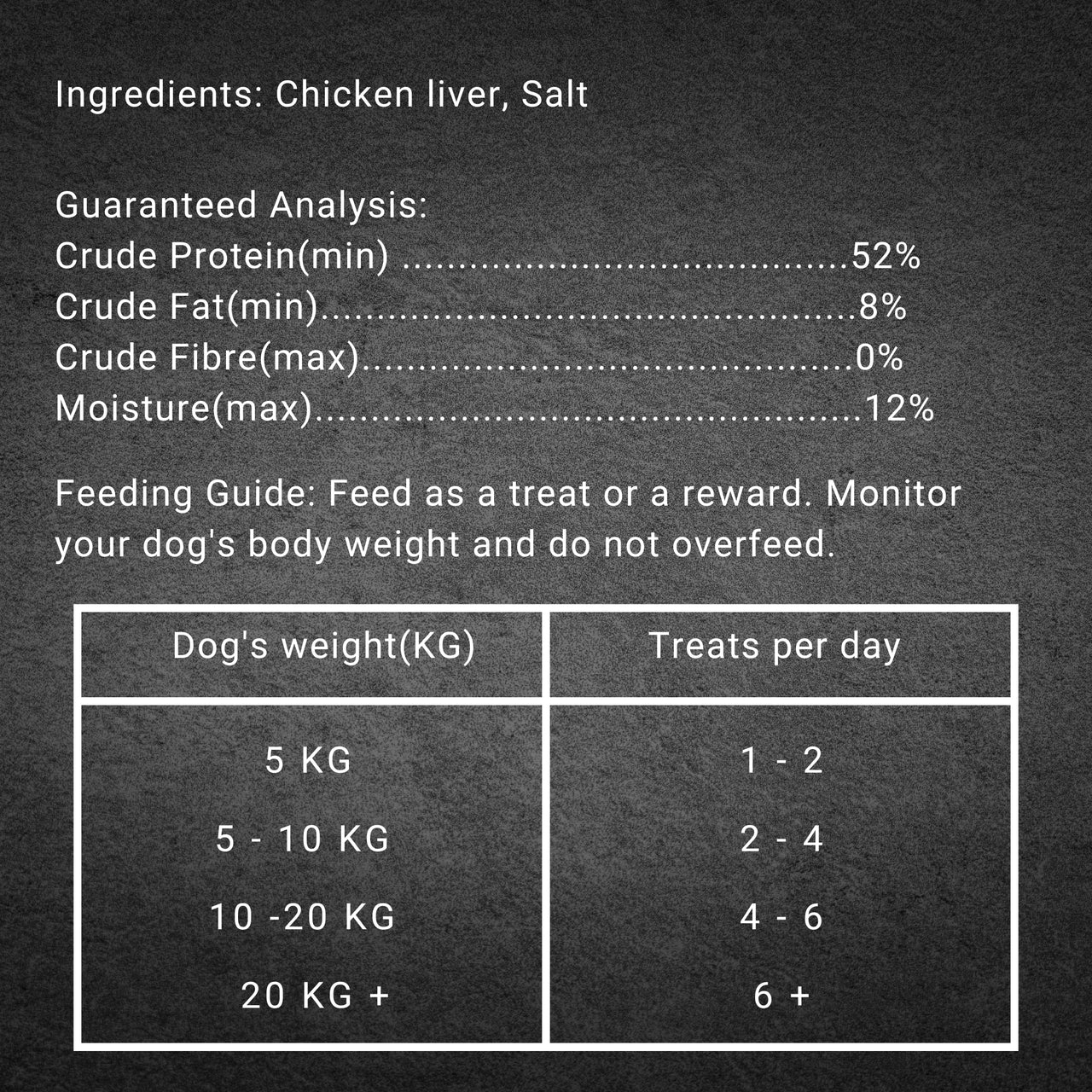 Dried Chicken Liver Dog Treats