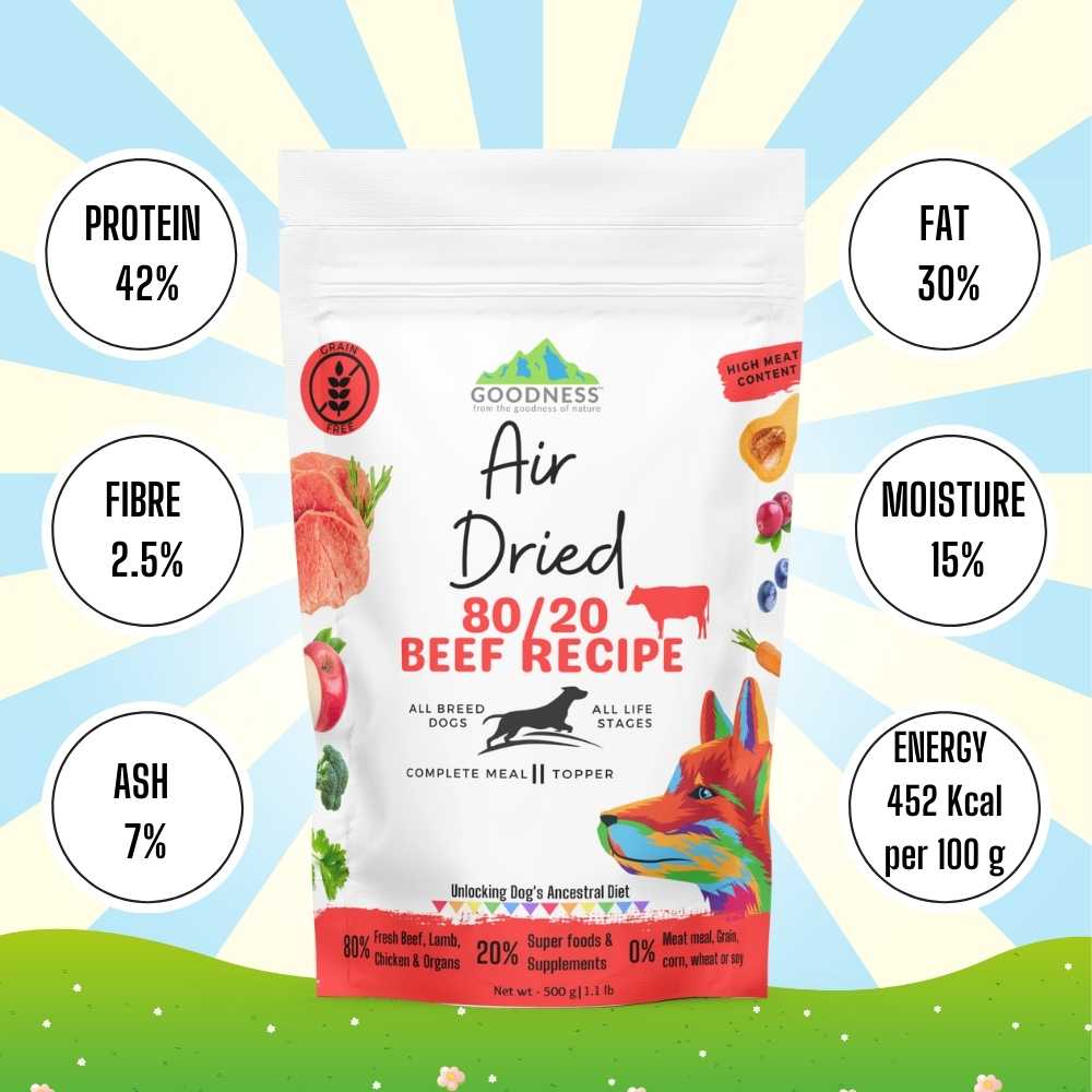 80/20 Beef Air Dried Dog Food