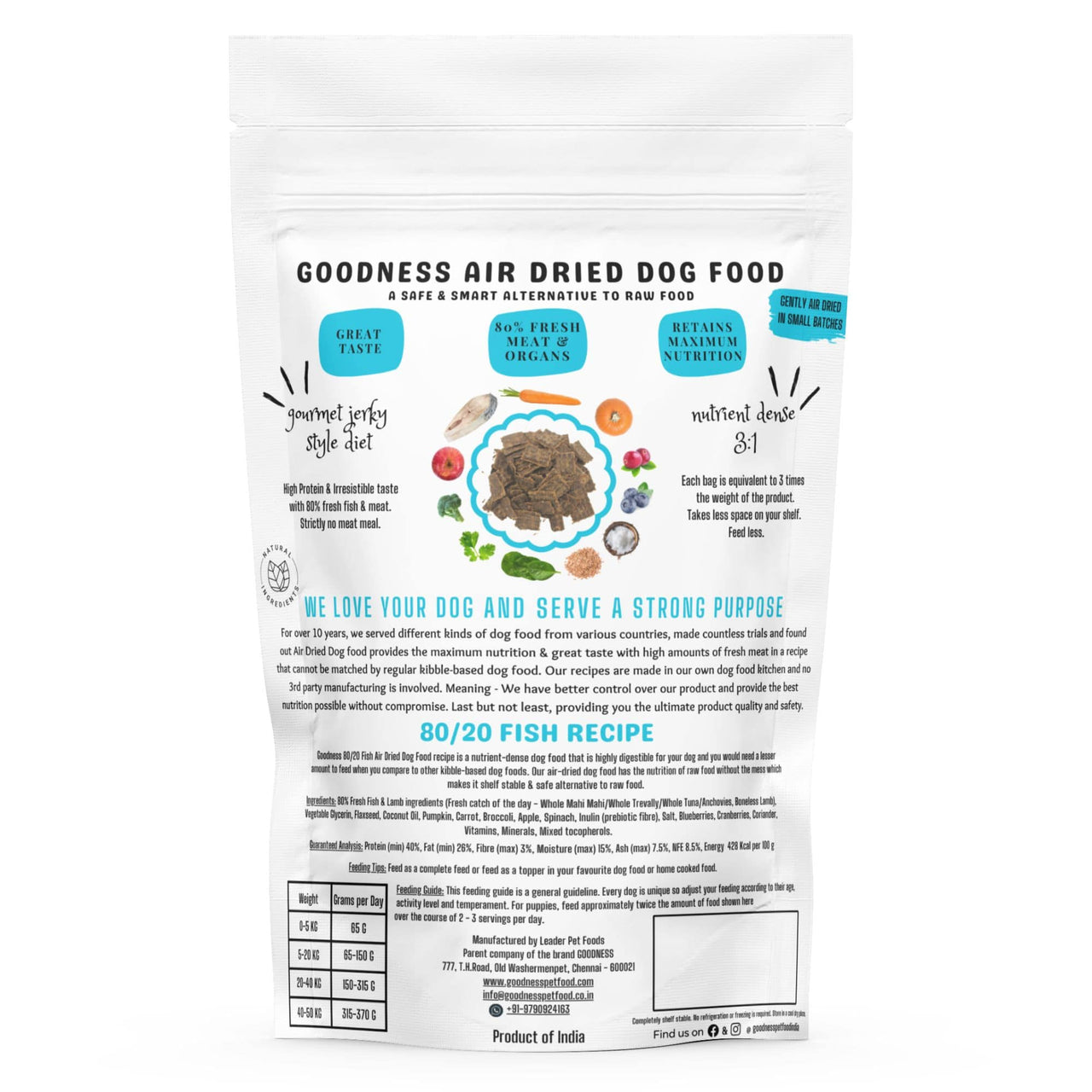 80/20 Fish Air Dried Dog Food