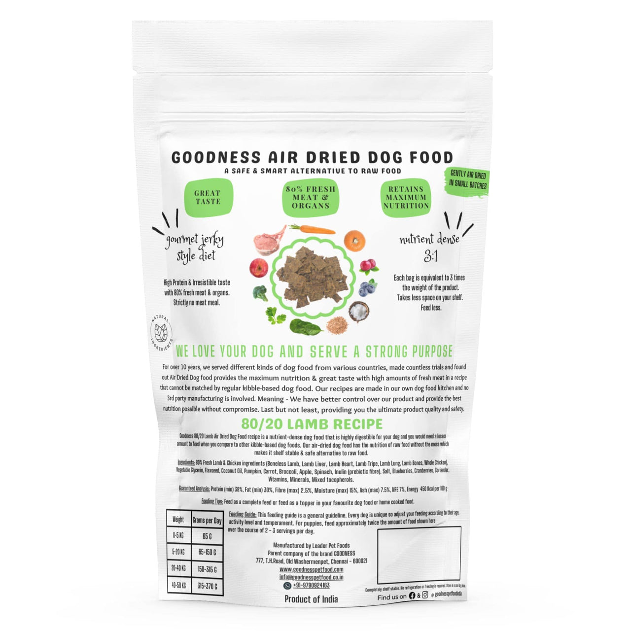 80/20 Lamb Air Dried Dog Food