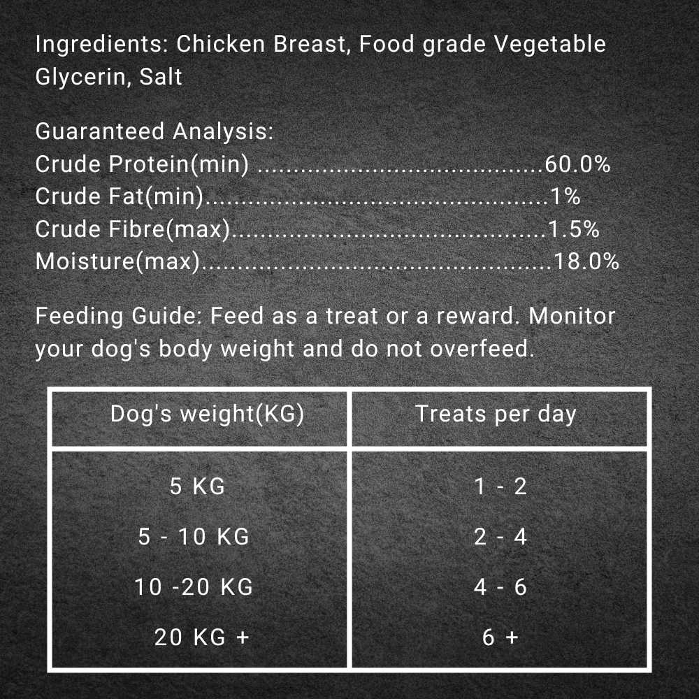 Chicken Jerky Bits Dog Treats