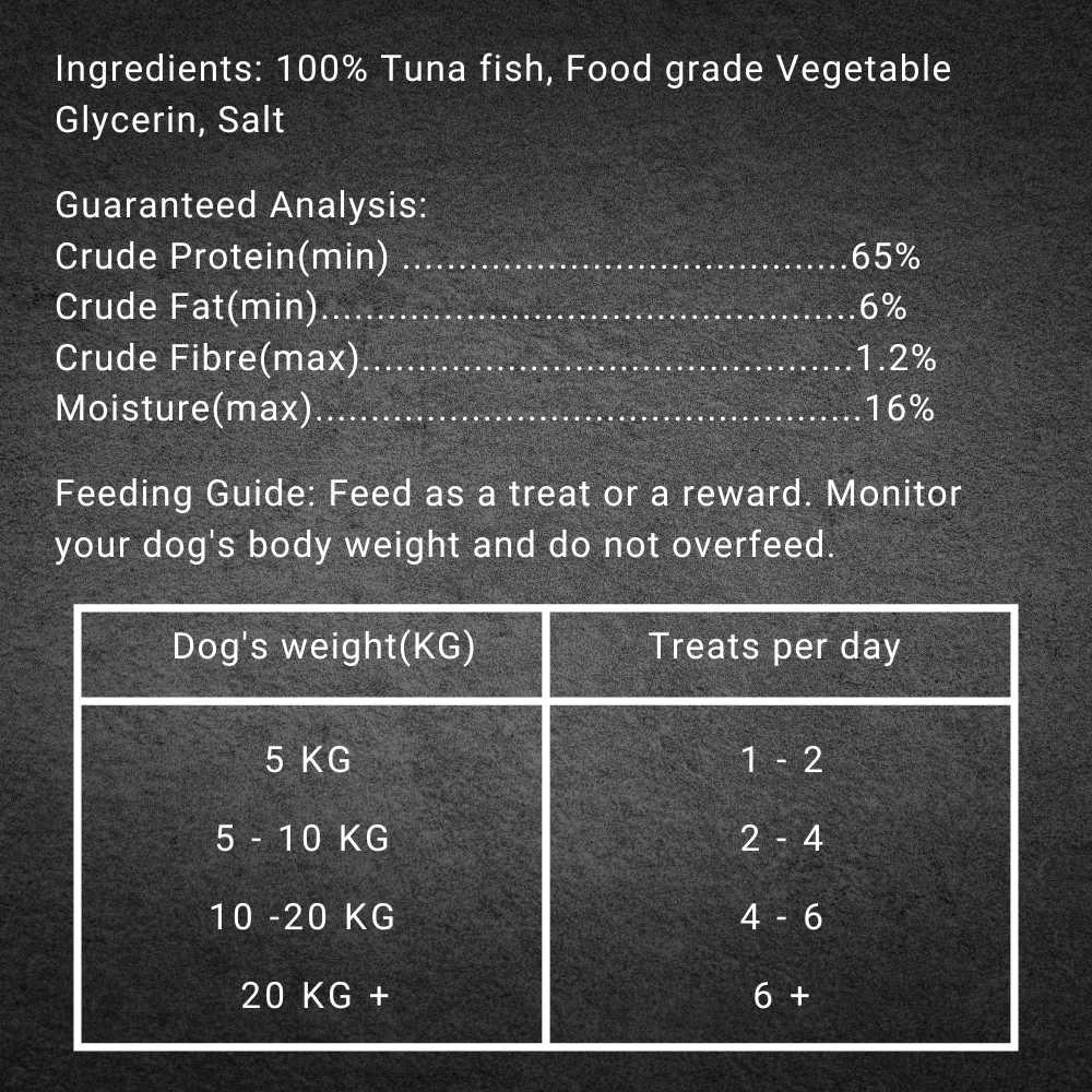 Tuna Fish Jerky Dog Treats